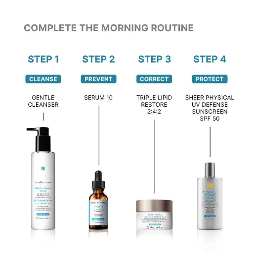 Serum 10 AOX+